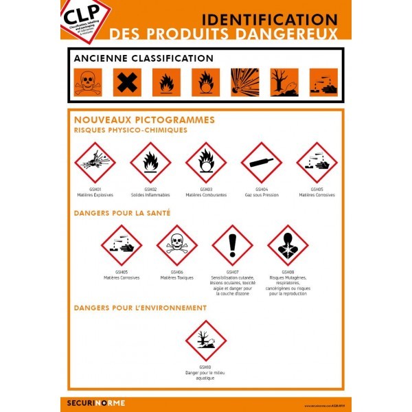Étiquettes produits dangereux (CLP, RoHS, Amiante)