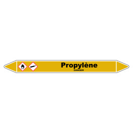 Marqueur de Tuyauterie "Propylène" en Vinyle Laminé