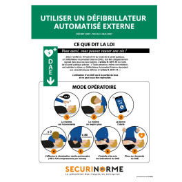 Poster Premiers Secours - Conduite d'Utilisation d'un DAE - A3 - Plastifié