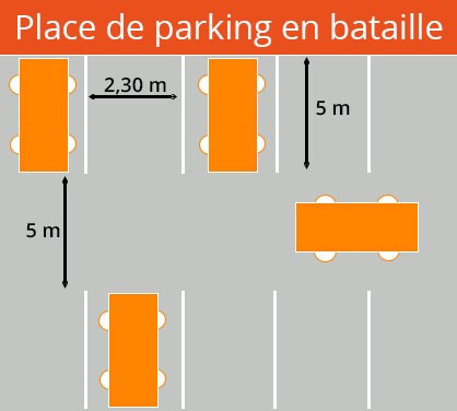 dimensions places de parking en bataille