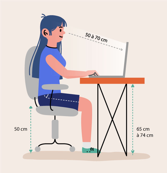 Position bureau dimensions